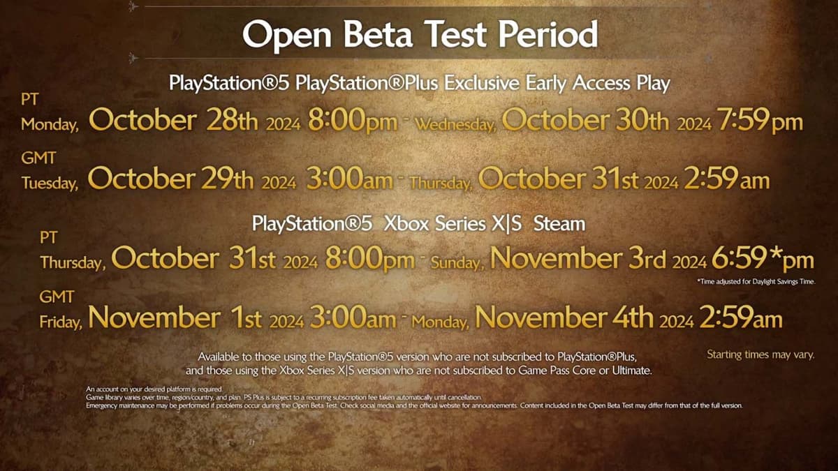 Monster Hunter Wilds Open Beta Test: Start date, rewards & how to participate