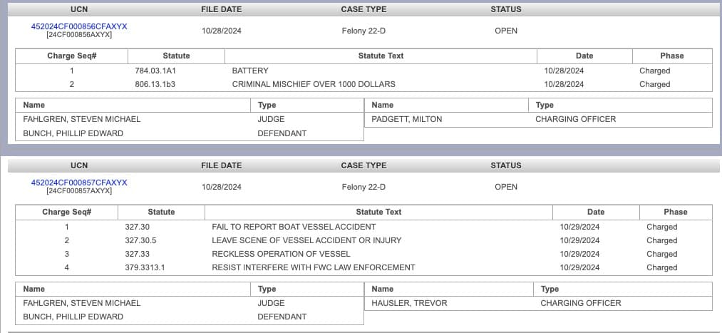 Charges against Jet skier