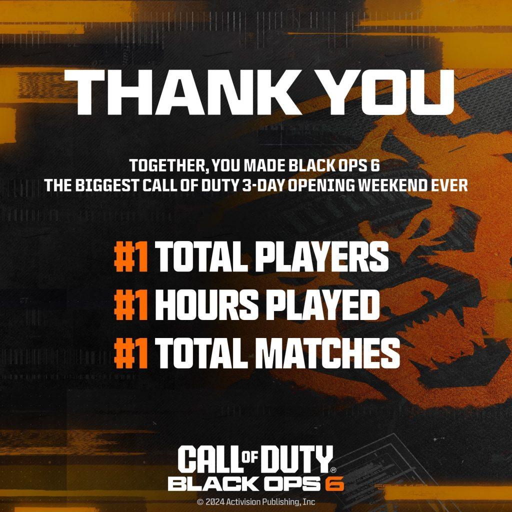 Thank you message for Black Ops 6