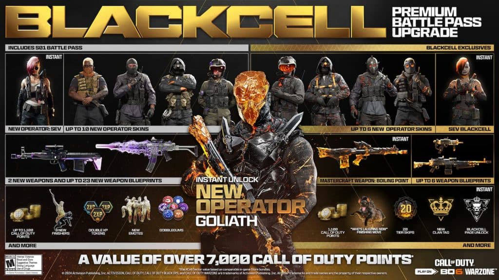 Black Ops 6 Season 1 Blackcell rewards