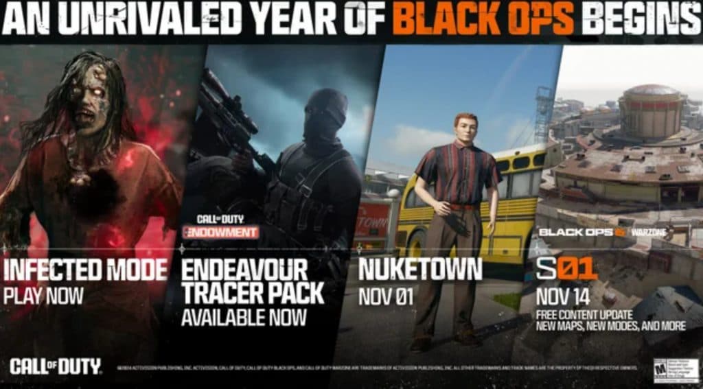 Black Ops 6 roadmap