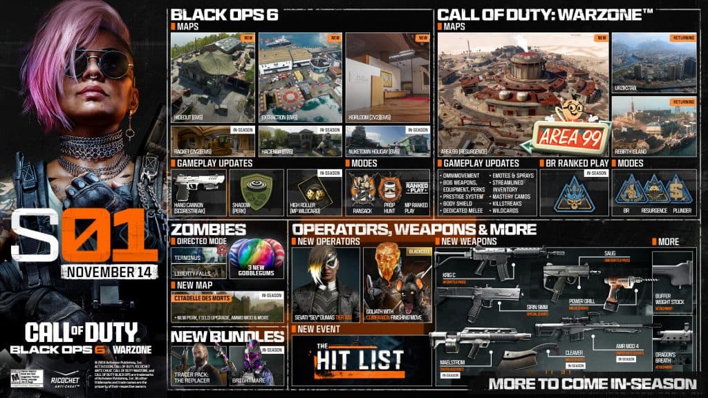 Black Ops 6 Season 1 Roadmap