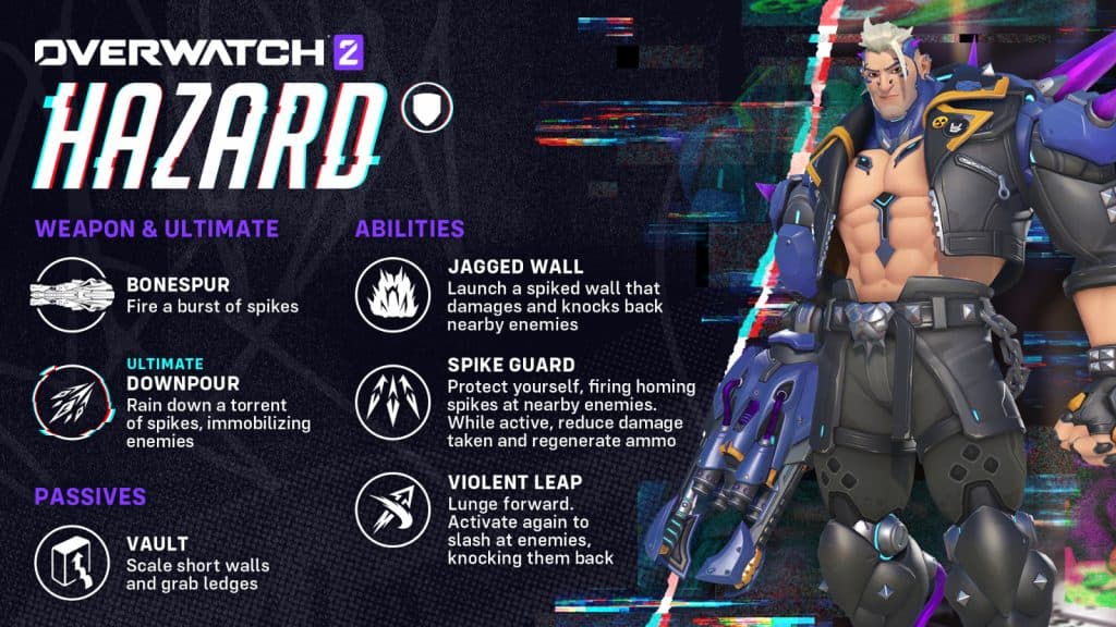 Hazard's ow2 abilities