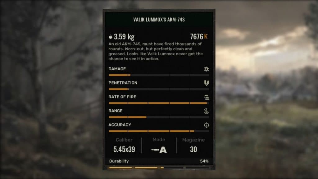 The AKM-74S Stat screen in Stalker 2: Heart of Chornobyl