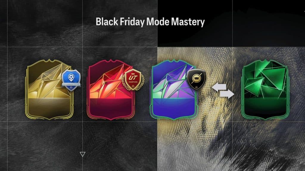 Mode Mastery loading screen in EA FC 25