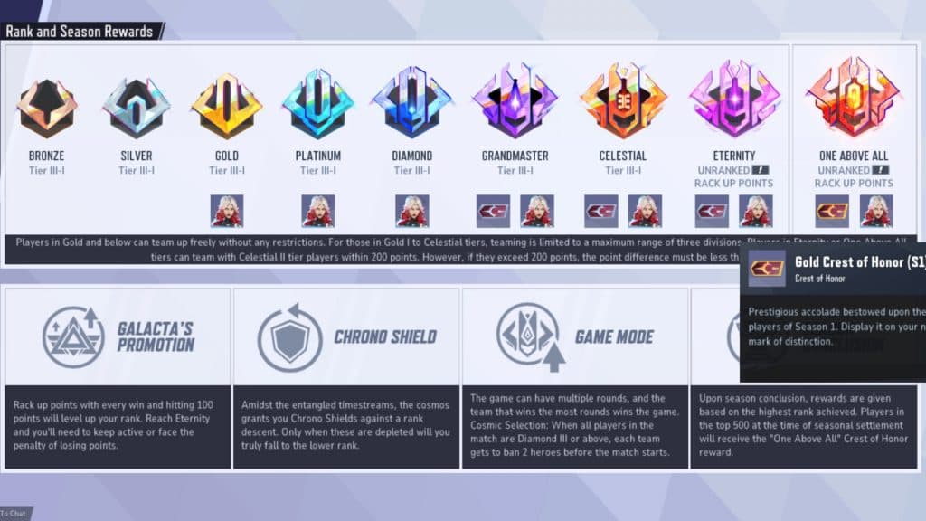 A screenshot featuring all Season 1 ranked rewards in Marvel Rivals.