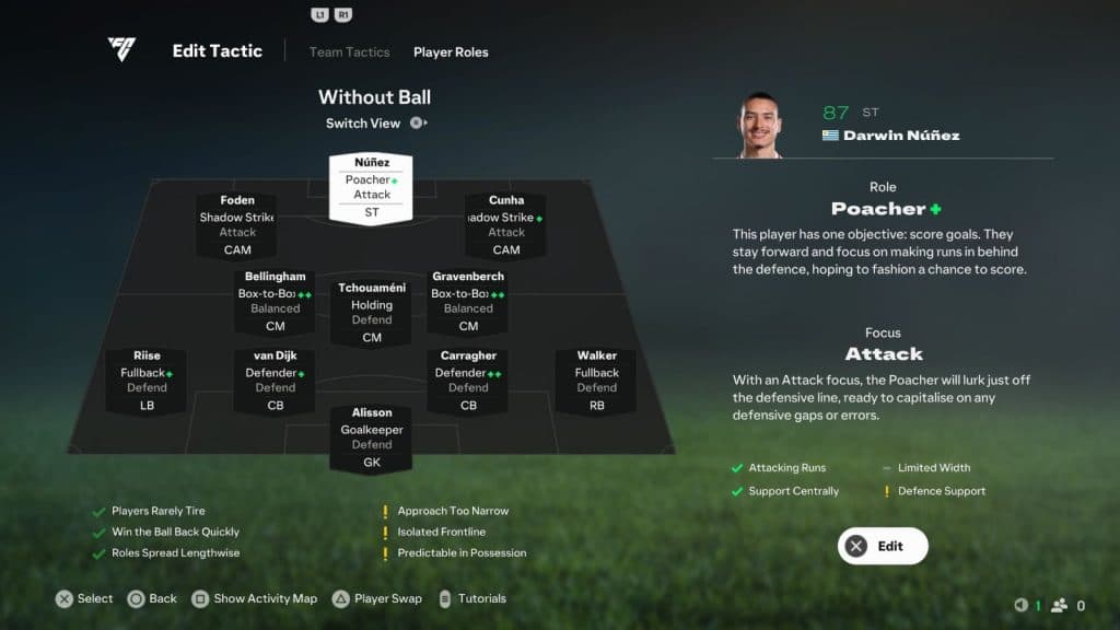 Screenshot of best Player Roles for EA FC 25 Christmas tree formation