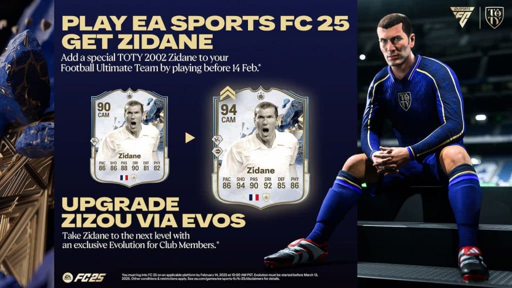 Zinedine Zidane's TOTY ICON card in EA FC 25