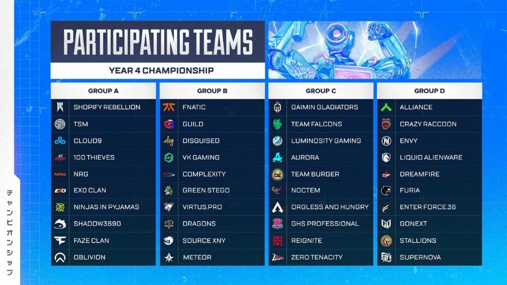 algs group stage teams