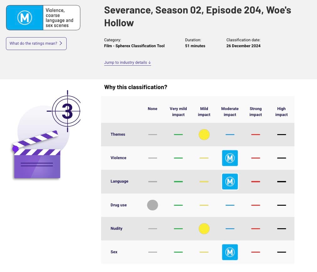 The Australian Classification website's age rating for Severance Season 2 Episode 4